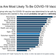 Image for article titled Black Paranoia and the COVID Vaccine, Explained